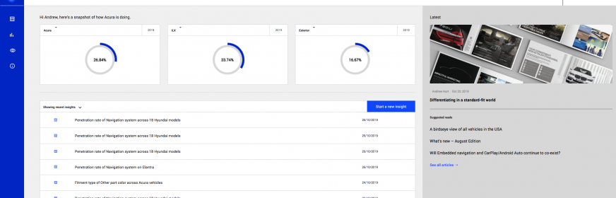 What’s New – VehiclePlannerPlus v2.0.00